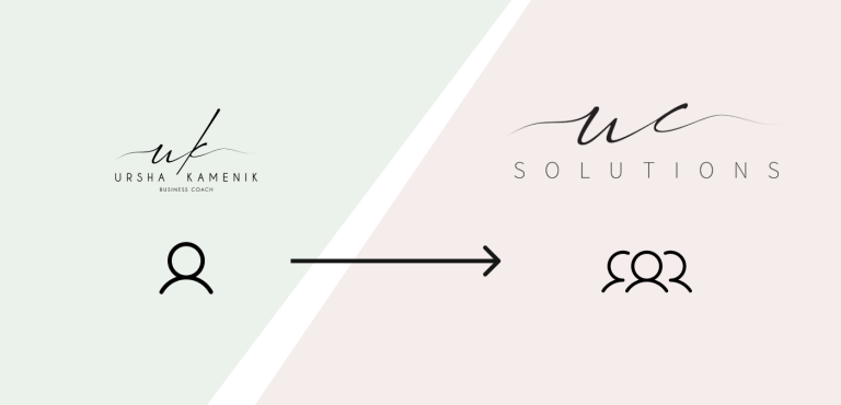 ucelerate solutions