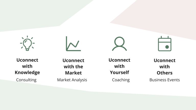 ucelerate solutions